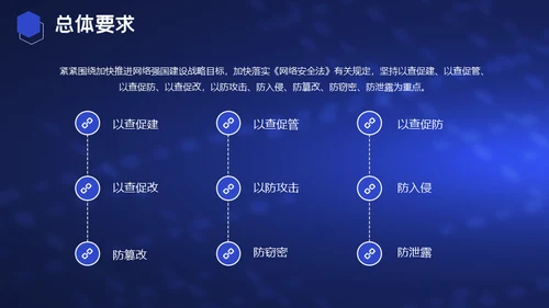 电信和互联网行业网络安全检查通用PPT模板
