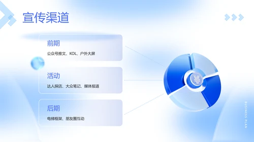 蓝色立体风企业周年庆活动策划方案