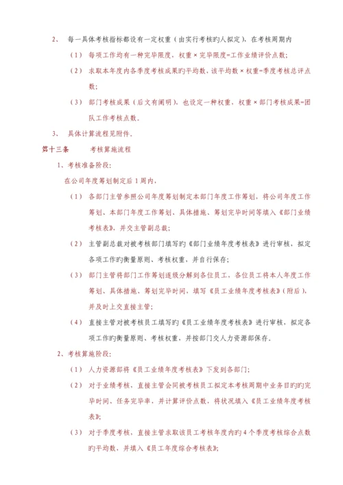 比威公司员工考核专题方案.docx