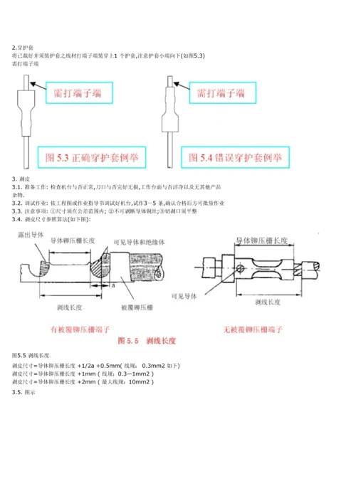 端子线束生产工艺.docx