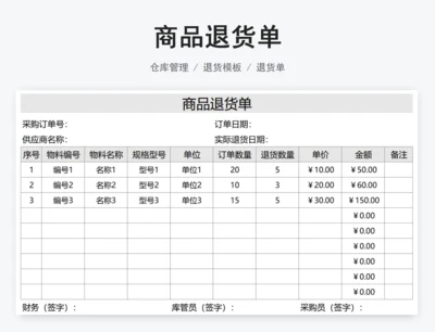 商品退货单
