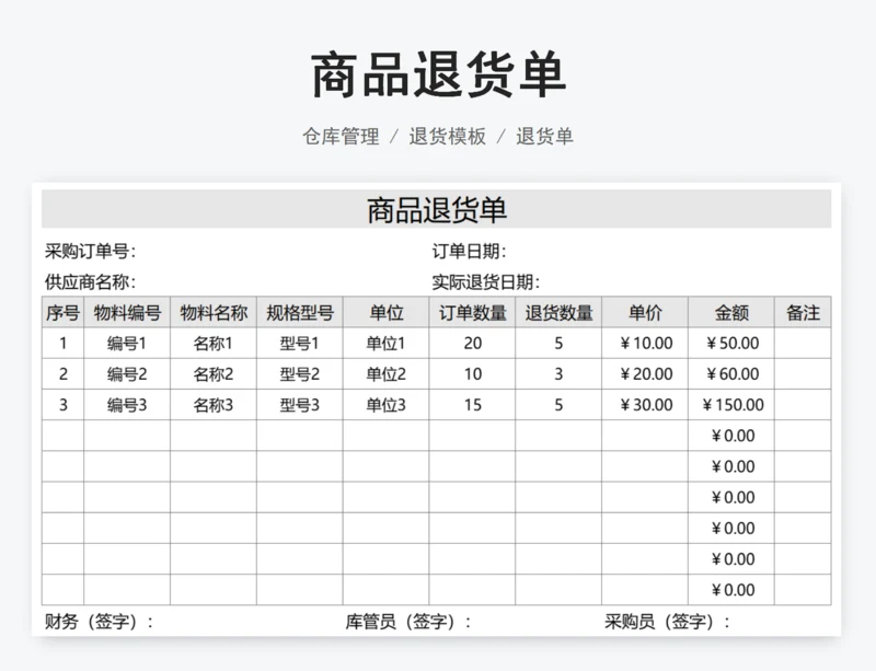 商品退货单