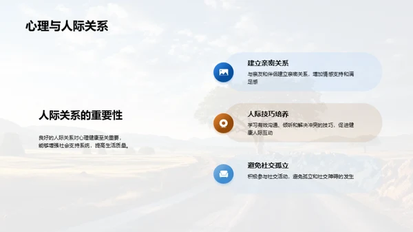 心理健康之路