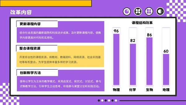 紫色孟菲斯风格教育创新与实践计划书PPT模板