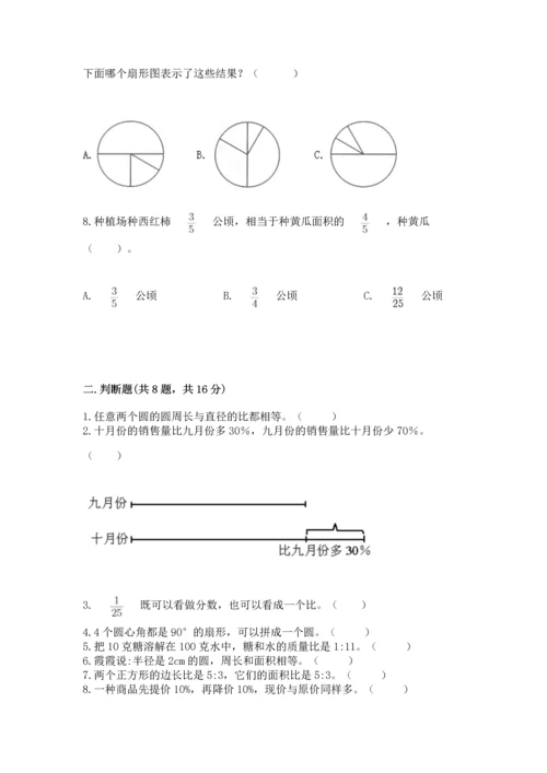 人教版数学六年级上册期末测试卷（能力提升）word版.docx