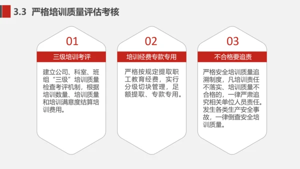 企业安全生产工作思路汇报总结PPT模板