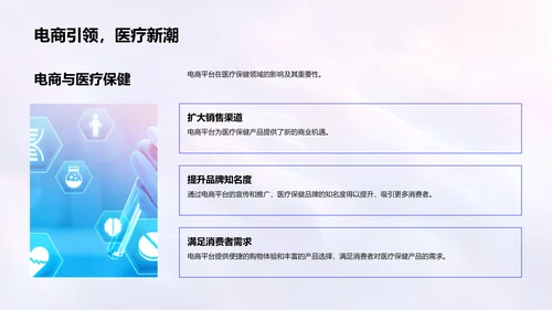 电商医疗保健营销策划PPT模板