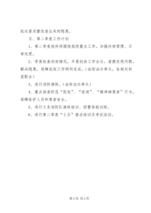 综治办XX年第一季度工作总结和第二季度工作计划 (4).docx