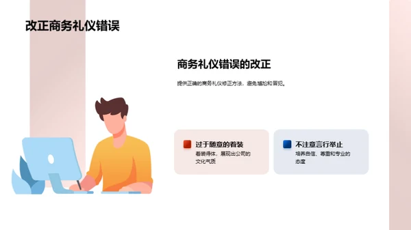 金融商务礼仪指南