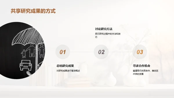 艺术学研究全解