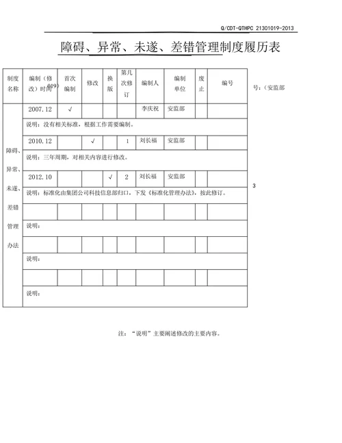 障碍异常未遂差错管理办法