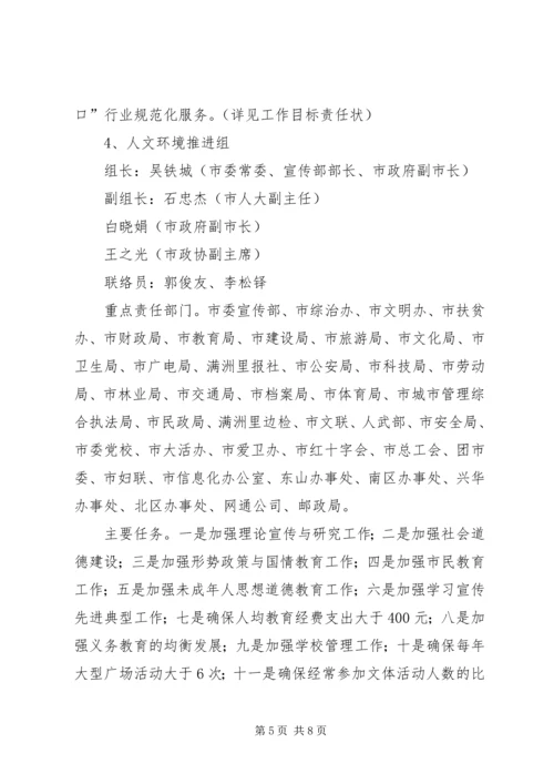 迎接全国文明城市检查验收实施方案 (2).docx