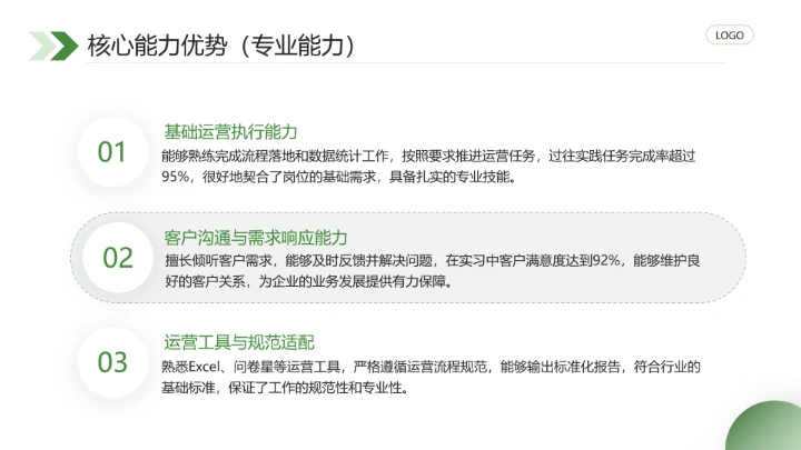 通用版大学生职业生涯发展展示职业生涯规划（运营方向）PPT