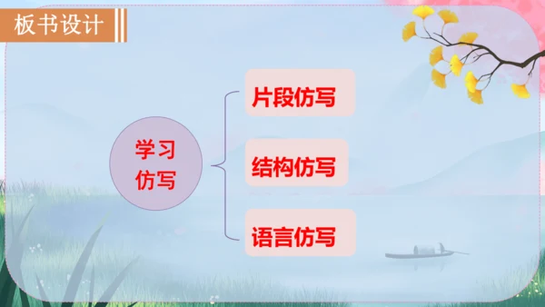 八年级下册语文 第一单元《写作：学习仿写》课件