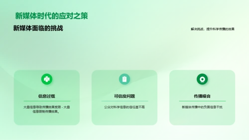 新媒体在科学传播中的应用