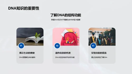 揭秘DNA：生命之源