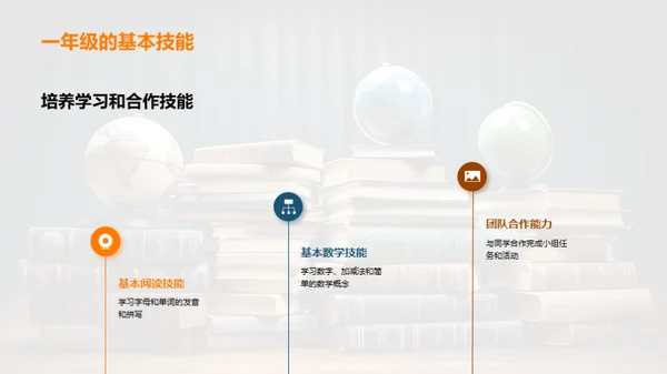 一年级 学习之旅