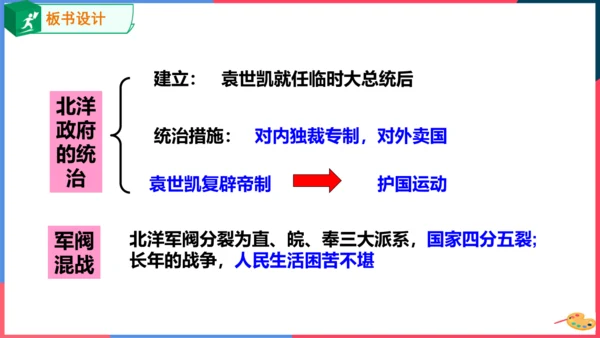 第二课第三节北洋政府的统治与军阀混战（课件）