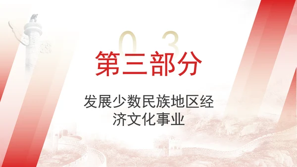2024年党的民族政策解读党员党课PPT