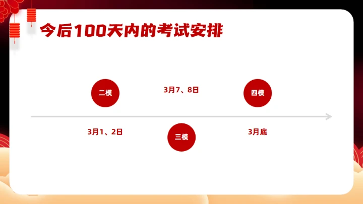 中考为梦想而战斗,红色通用PPT模板
