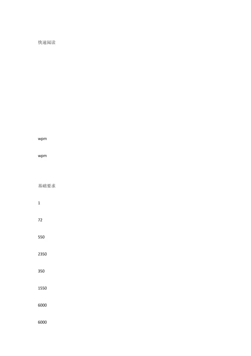 大学英语课程自评分析报告.docx
