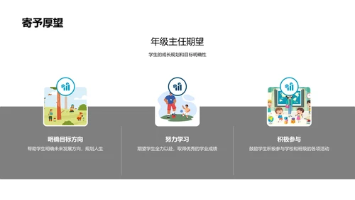 初三成长规划班会PPT模板