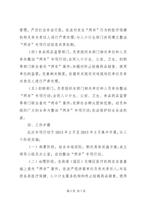 计生局整治两非行动实施方案.docx