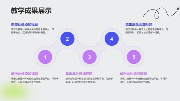 绿色卡通风学术汇报成果展示PPT主题