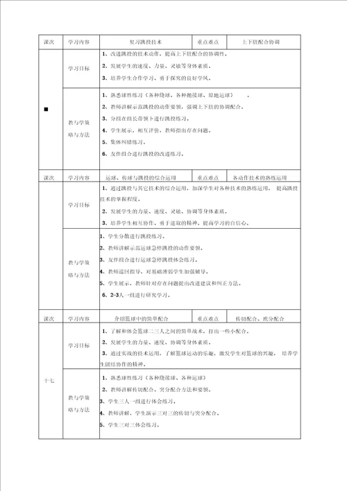 八年级篮球单元计划和教案18节