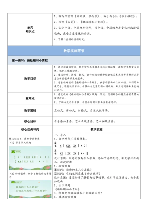 人音版四年级下册第3课《癞蛤蟆和小青蛙》集体备课教学设计（表格式）