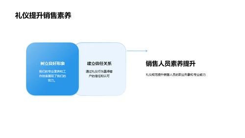 礼仪助力销售突破