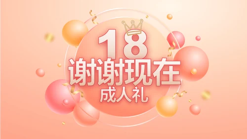 18岁生日快乐生日派对纪念册相册动态PPT