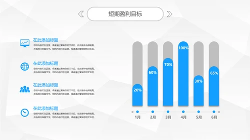 精品微立体商业项目宣传融资计划方案PPT模板