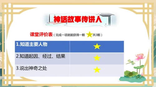 统编版四年级上册《中国神话传说》整本书阅读说课   课件