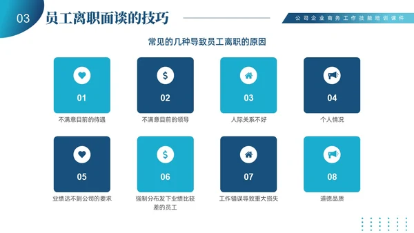蓝色商务简约员工离职管理技巧培训PPT课件