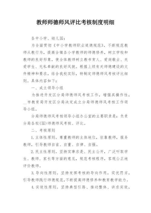 教师师德师风评比考核制度明细.docx