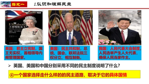 3.1生活在新型民主国家 课件(共25张PPT)