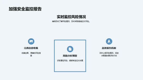 智慧航空：风险控制篇