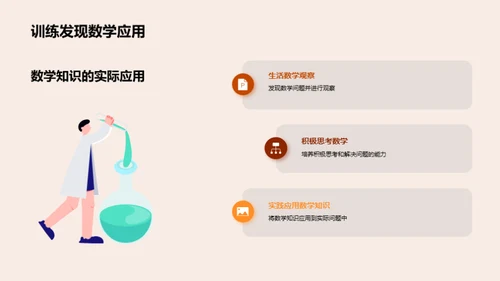 生活中的数学之旅