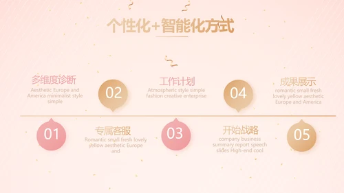 粉色气质活动营销方案销售策划动态PPT模板