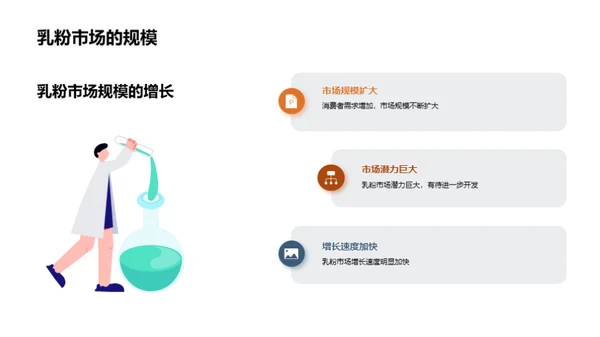 揭秘乳粉竞争格局