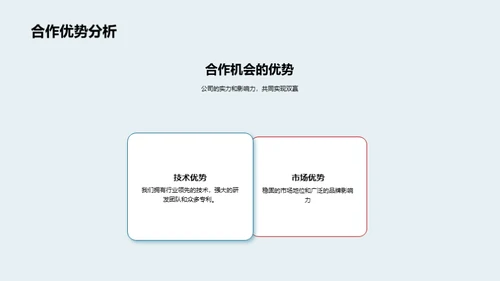 共赢策略: 企业合作前景