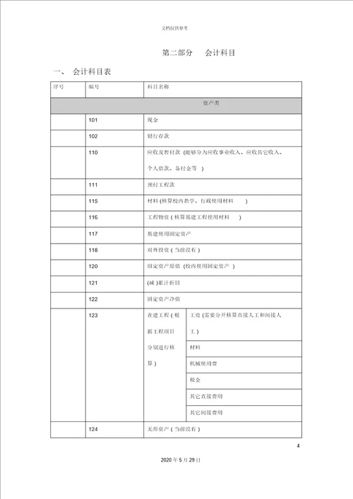 美佛儿国际学校会计核算制度