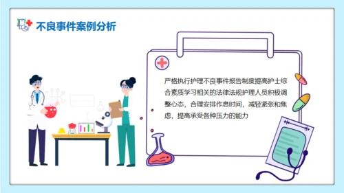 医疗护理医院护士系统培训通用PPT模板