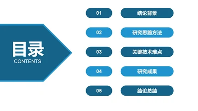 博士毕业论文答辩目录PPT模板