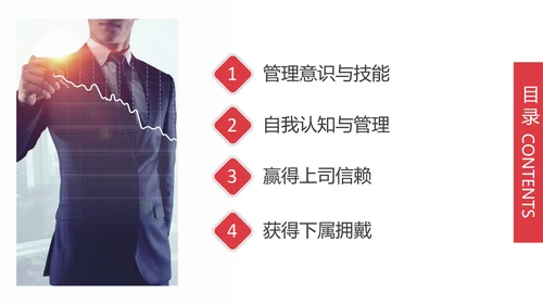 团队合作工作方法与管理能力提升培训PPT