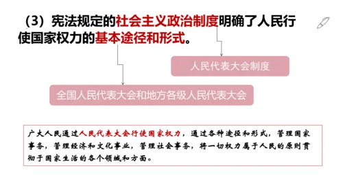 1.1.2国家权力属于人民+国家尊重和保障人权（2023更新版）