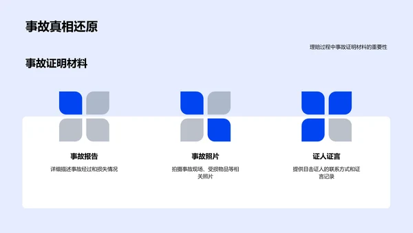 保险理赔流程解析PPT模板