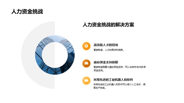 探索智能制造新纪元