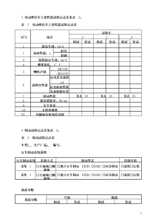 摩托车性能试验记录表汇总